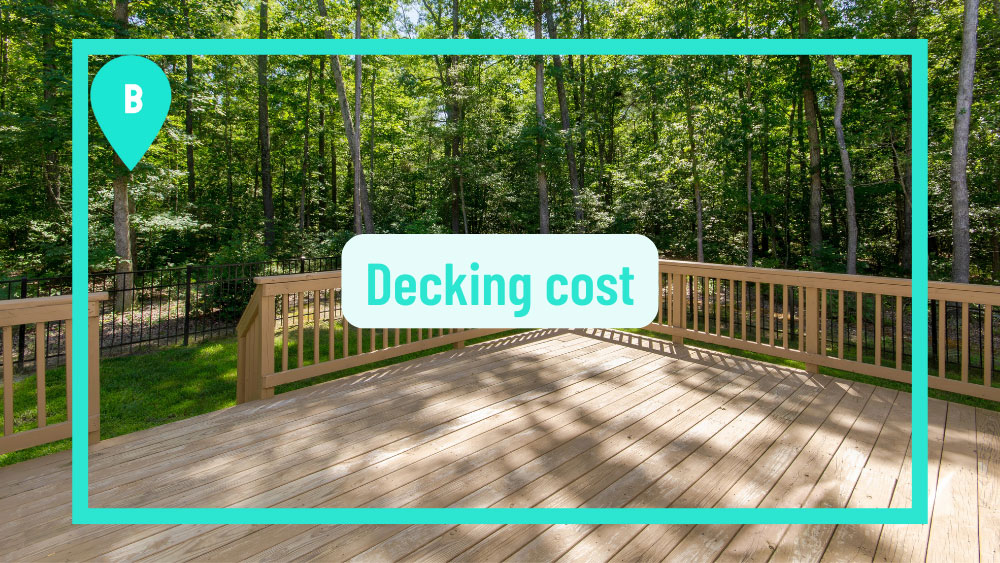 Decking-cost